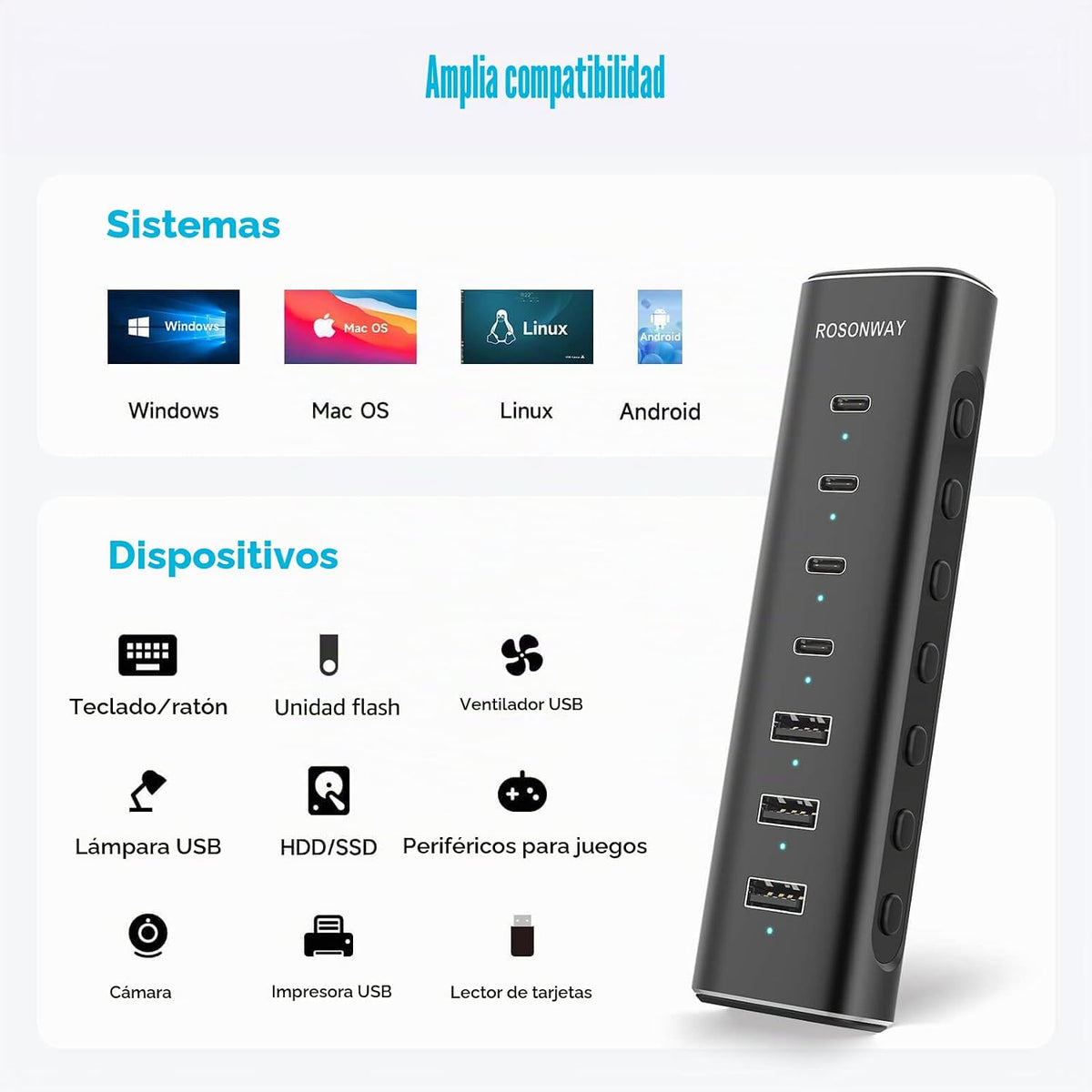 Rosonway, RSH-H7C4, hub USB 3.2 de 7 puertos, alimentado, adaptador 12V/3A