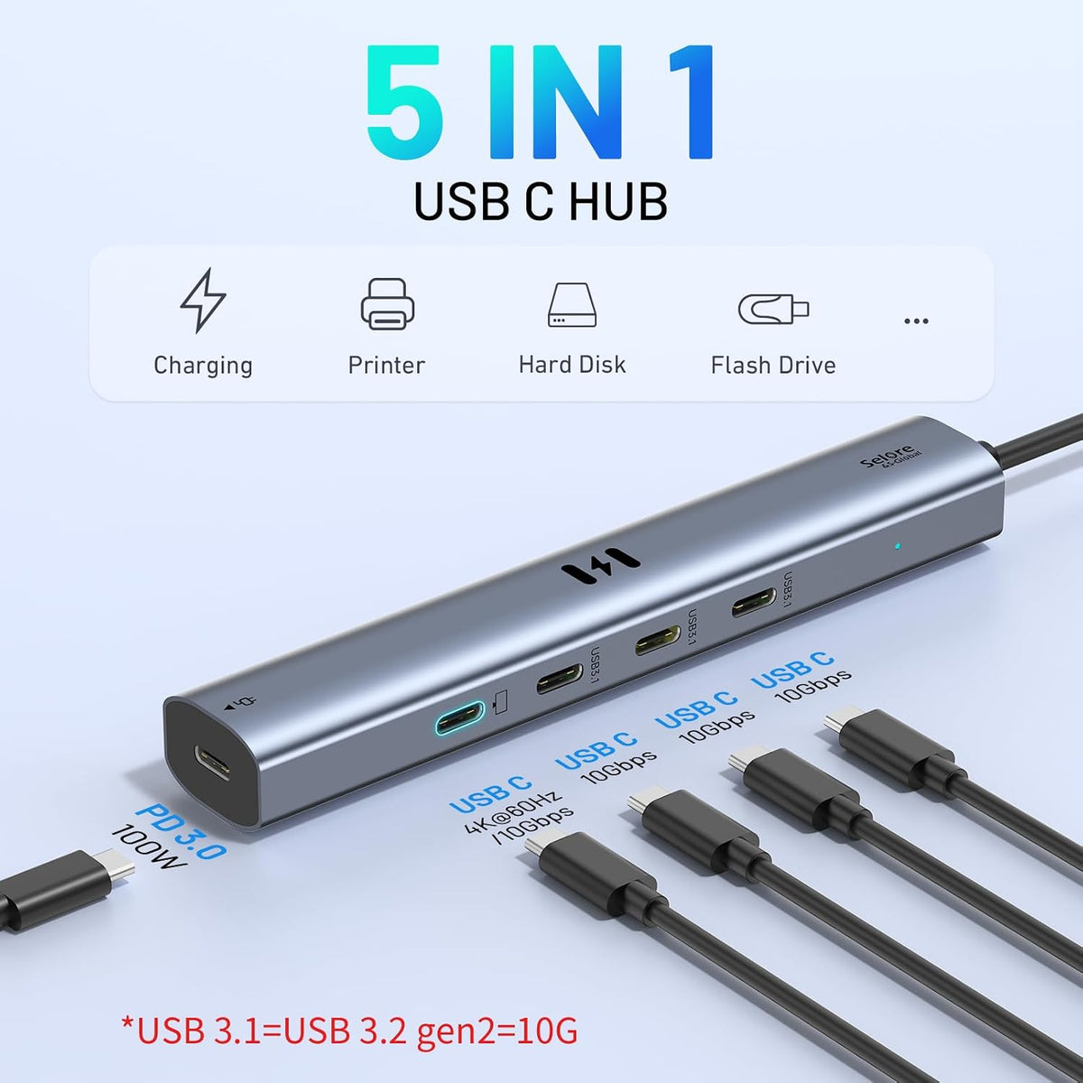 Selore&S-Global, UC4308, hub USB