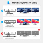 UANTIN - Estación de acoplamiento USB C con monitor dual, estación de acoplamiento para laptop 3 monitores