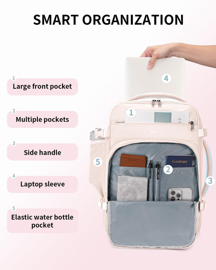 ECOHUB Spirit Airlines - Mochila de viaje para mujer, 18 x 14 x 8 p...