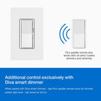 Lutron Paddle Pico Remote para atenuadores/interruptores Caseta Smart
