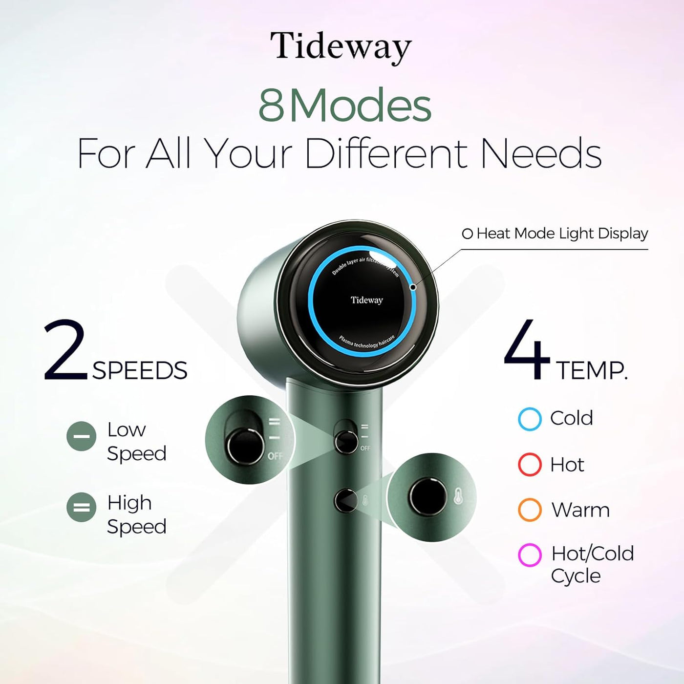 Tideway Secador de pelo profesional de alta velocidad iónico 110,00...