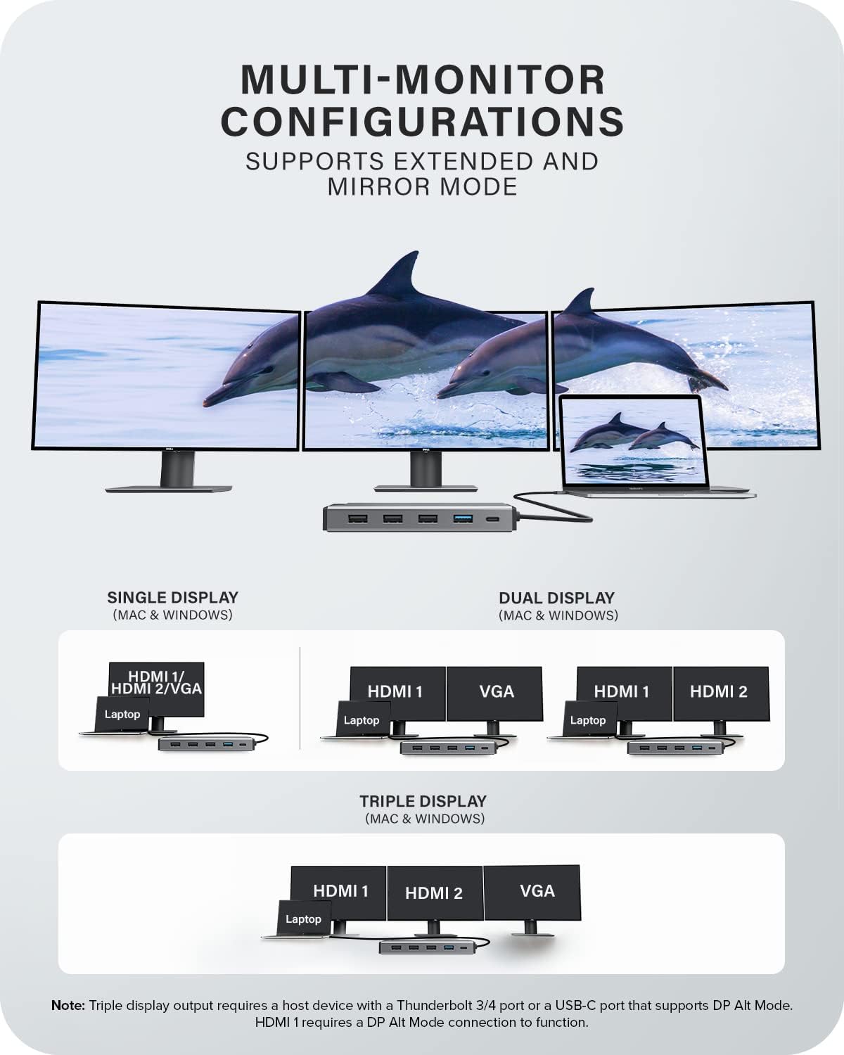 ALOGIC, DUCDDV3, hub USB