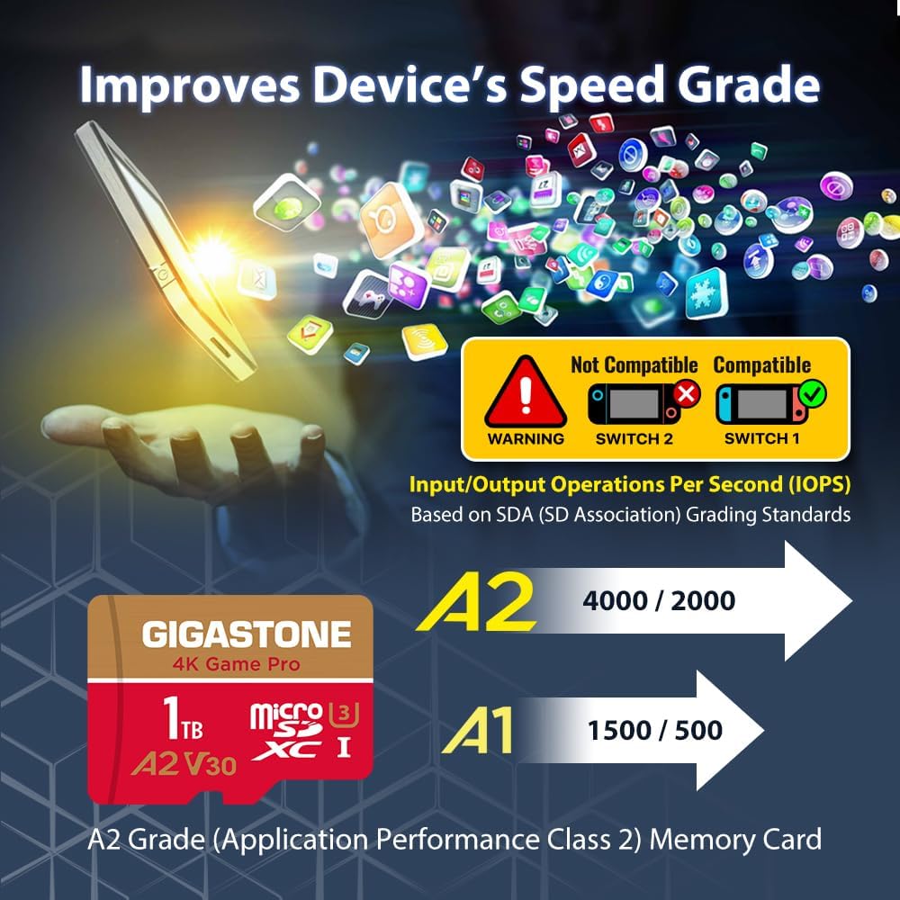 【Solo para Switch 1】Tarjeta Micro SD GIGASTONE de 1 TB, 4K Game Pro...
