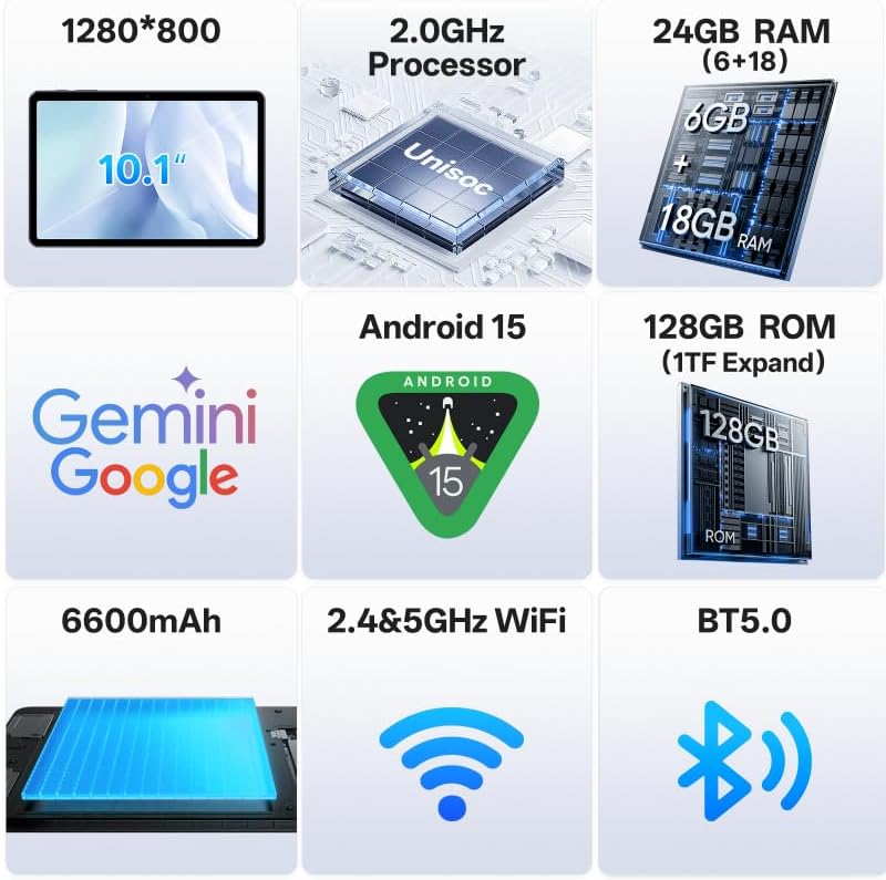Tablet de 101 pulgadas tableta Android 15 con procesador