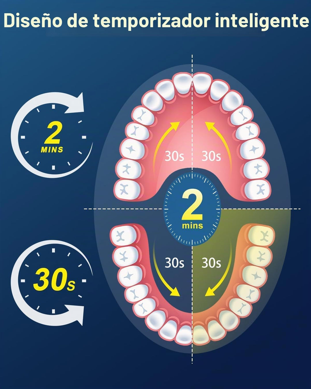 MCUDKIK Cepillo de dientes eléctrico giratorio para adultos, 8 cabe...
