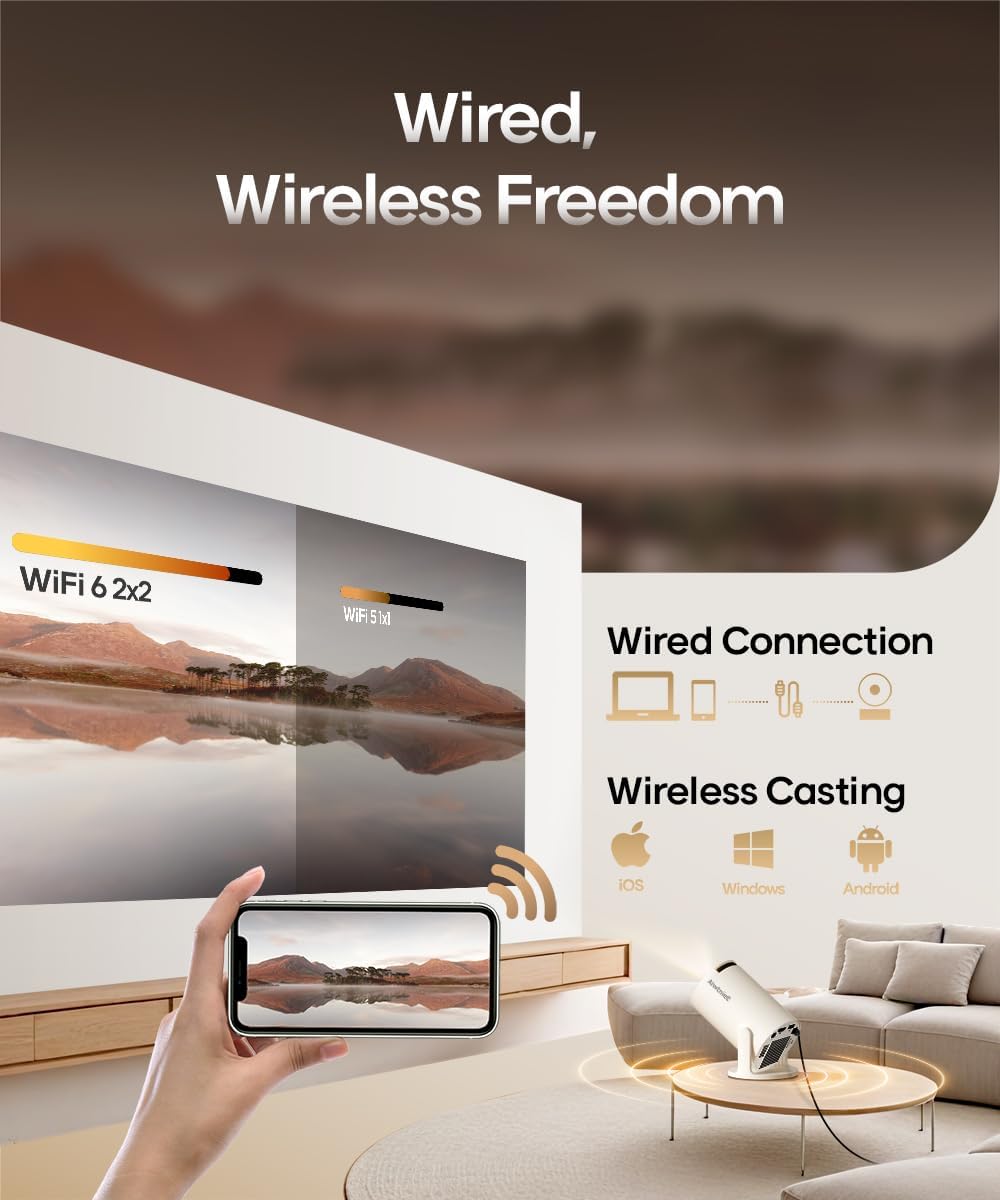 Mini proyector con Wifi 6 y Bluetooth5.4, proyector portátil 4K, pr...