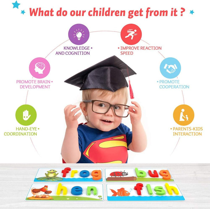 KMUYSL Juguetes de aprendizaje para niños y niñas de 3 4 5