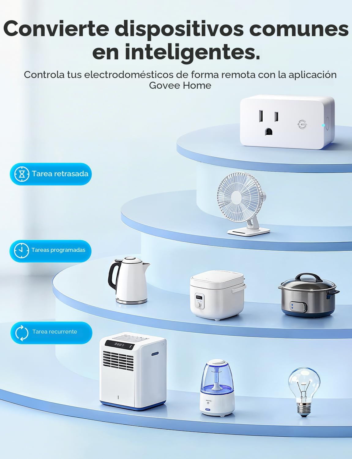 Govee - Enchufe inteligente con monitoreo de energía, salida WiFi Bluetooth, paquete de 4
