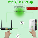 Amplificador de señal WiFi rápido para el hogar repetidor