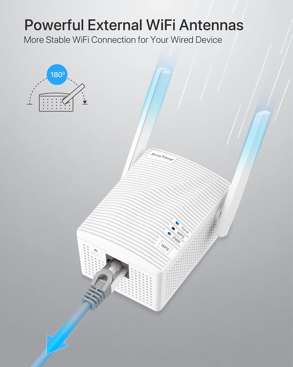 BrosTrend Puente WiFi de doble banda 1200Mbps, convierta dispositivo con