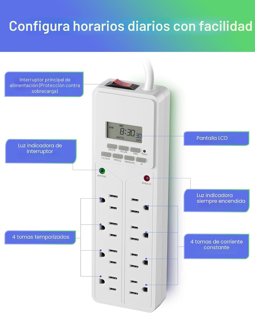 BN-LINK Protector de sobretensión de 8 salidas con temporizador digital de 7 días (4 salidas temporizadas, 4 salidas siempre encendidas) - Blanco