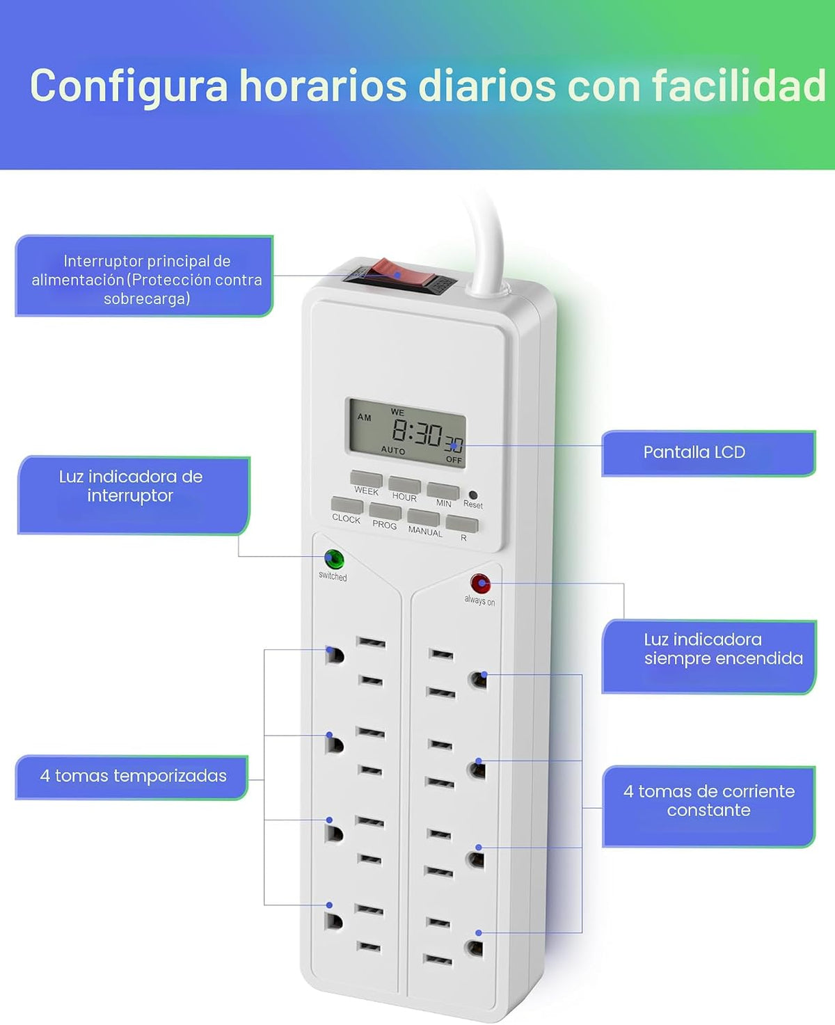 BN-LINK Protector de sobretensión de 8 salidas con temporizador digital de 7 días (4 salidas temporizadas, 4 salidas siempre encendidas) - Blanco
