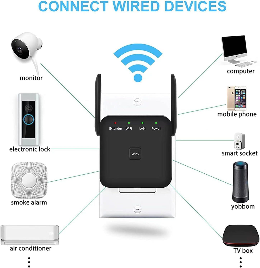 Amplificador de señal WiFi más rápido 2026 cubre 10000