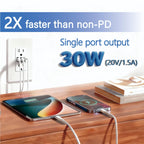 Toma de pared USB PD3.0 de 30 W, receptáculo resistente a manipulaciones de 15 amperios con 2 puertos USB tipo C y 1 puerto USB tipo A, cargador USB para iPhone/iPad/Samsung/LG/MacBook Air