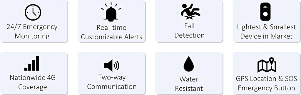 Safety+ 4G Sistema de alerta médica para personas mayores: reloj inteligente, detección de caídas, monitoreo 24/7, ubicación WiFi, botón SOS, pequeño, liviano, (llamar para activar
