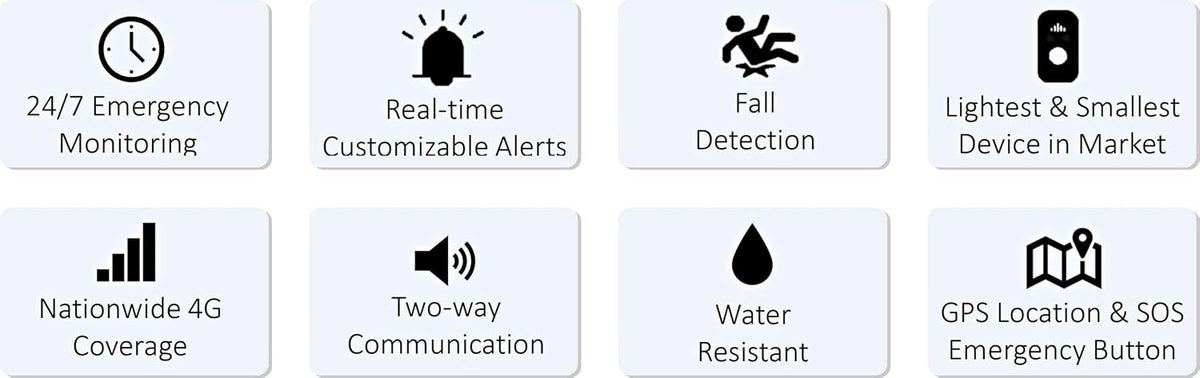 Safety+ 4G Sistema de alerta médica para personas mayores: reloj inteligente, detección de caídas, monitoreo 24/7, ubicación WiFi, botón SOS, pequeño, liviano, (llamar para activar