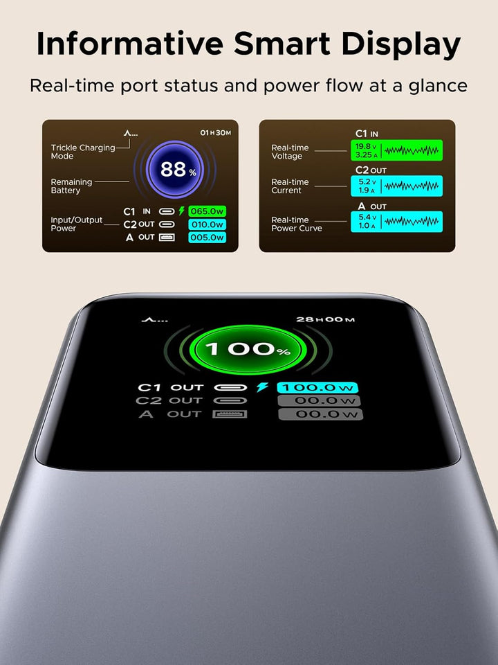 UGREEN Nexode Power Bank 20000mAh 165W con cable USB C incorporado,...