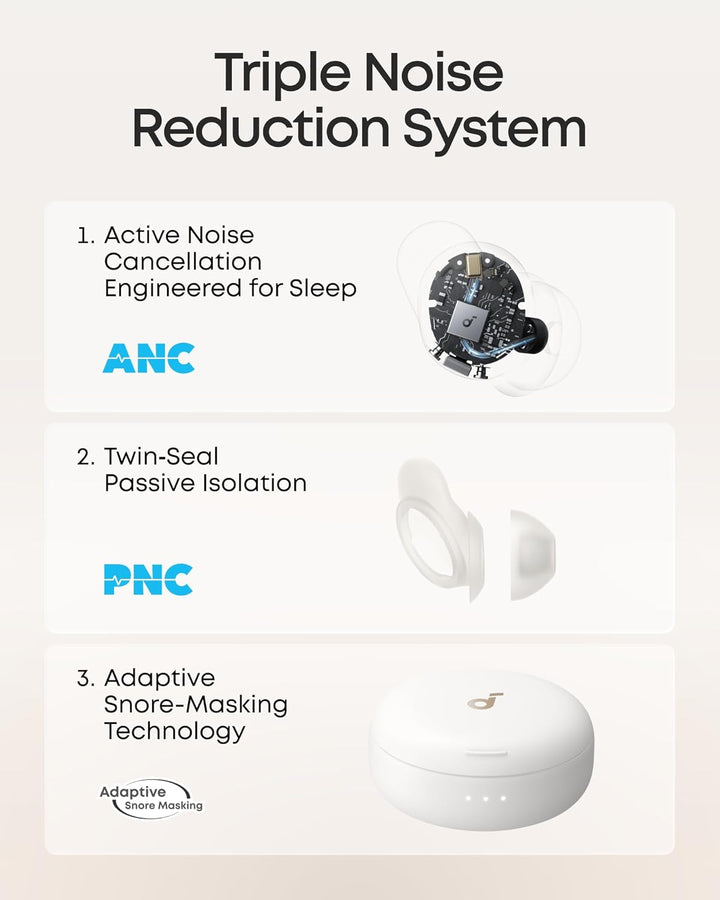Soundcore Sleep A30 Special de Anker, auriculares para dormir, ANC,...