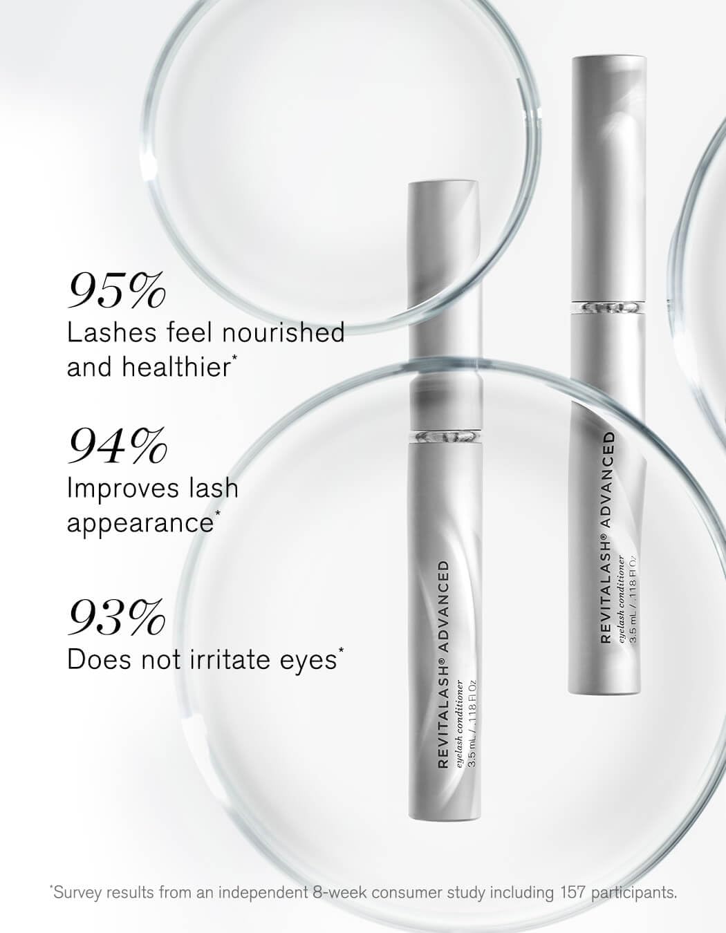 RevitaLash Cosmetics, RevitaLash Advanced Eyelash Conditioner, Lash...