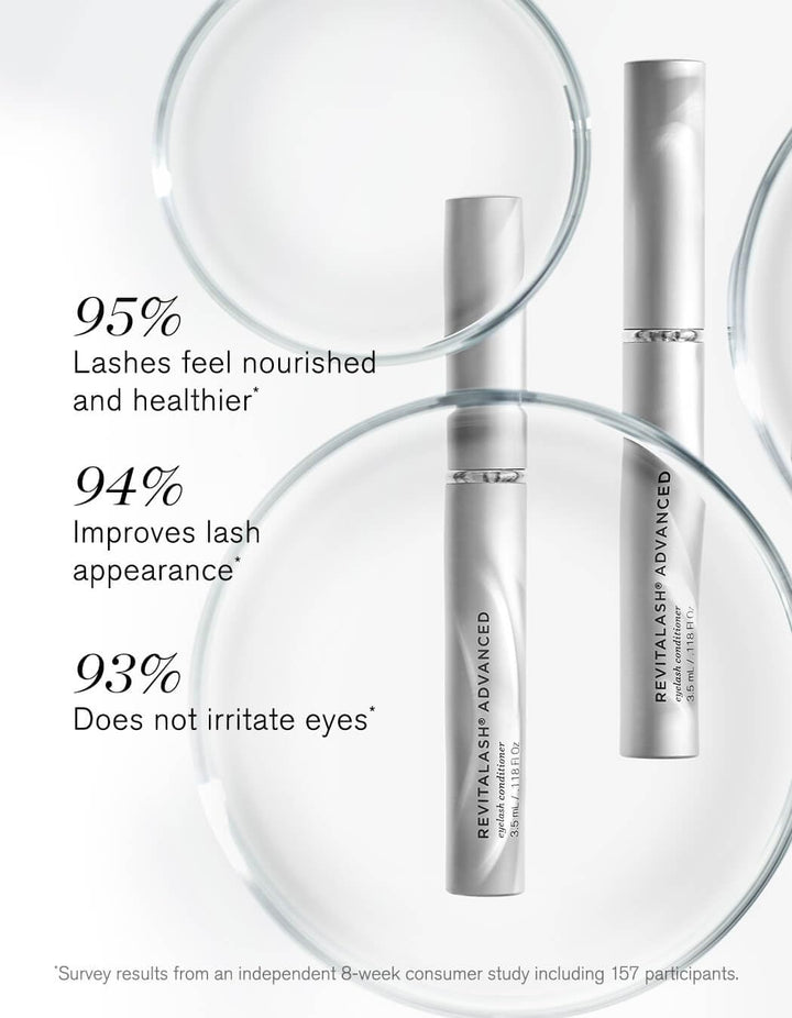 RevitaLash Cosmetics, RevitaLash Advanced Eyelash Conditioner, Lash...