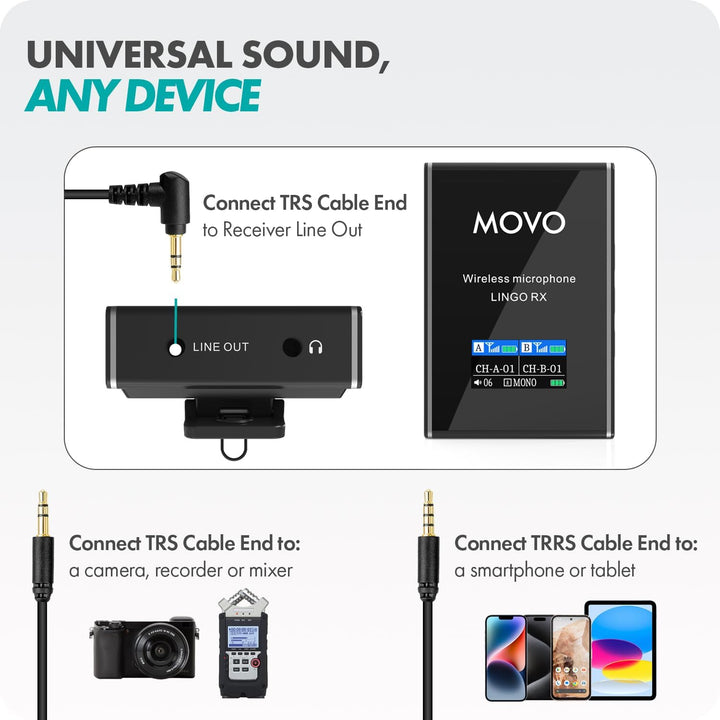 Movo Lingo - Sistema de micrófono inalámbrico UHF de 48 canales par...