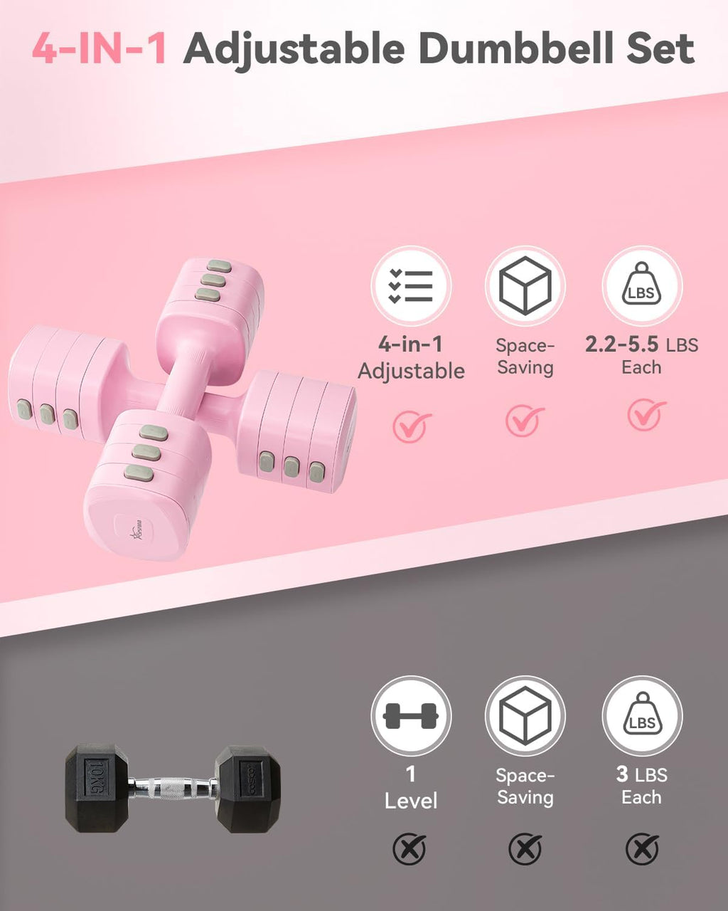 Juego de mancuernas y pesas rusas ajustables 2 en 1 para mujer (1.1-12.1 libras), pesas libres de cambio rápido para gimnasio en casa, pilates y entrenamiento de cuerpo completo