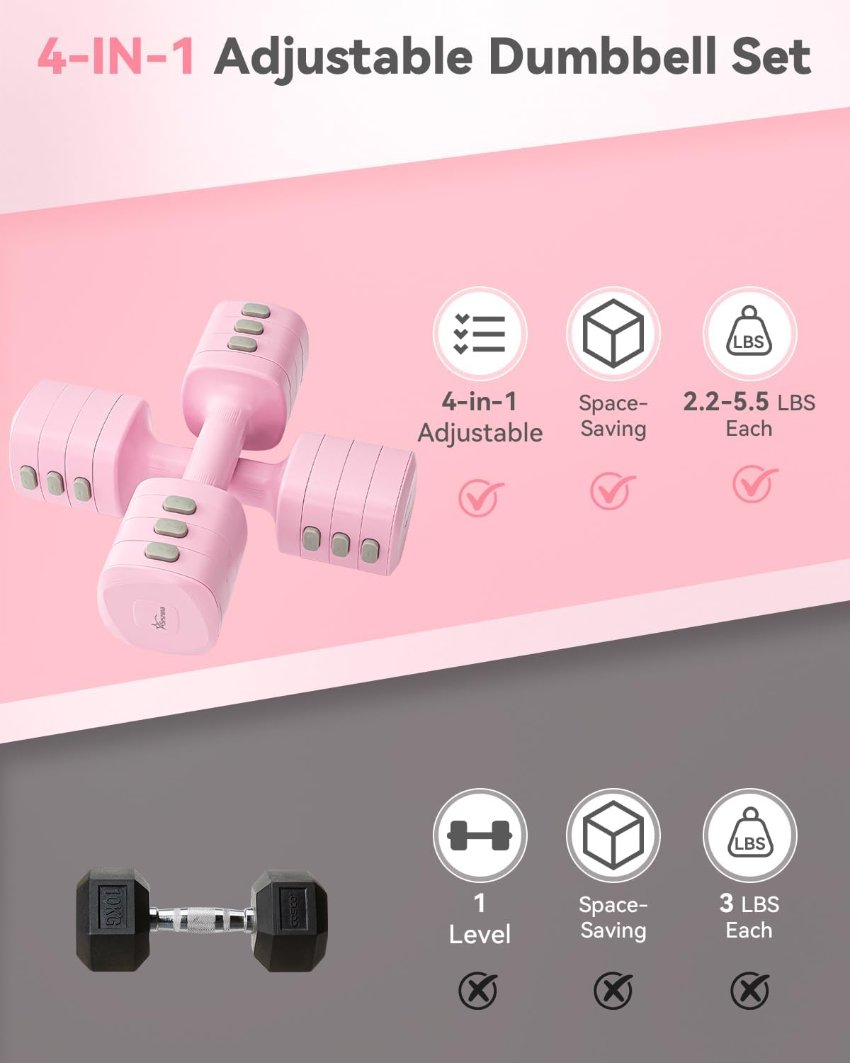 Juego de mancuernas y pesas rusas ajustables 2 en 1 para mujer (1.1-12.1 libras), pesas libres de cambio rápido para gimnasio en casa, pilates y entrenamiento de cuerpo completo