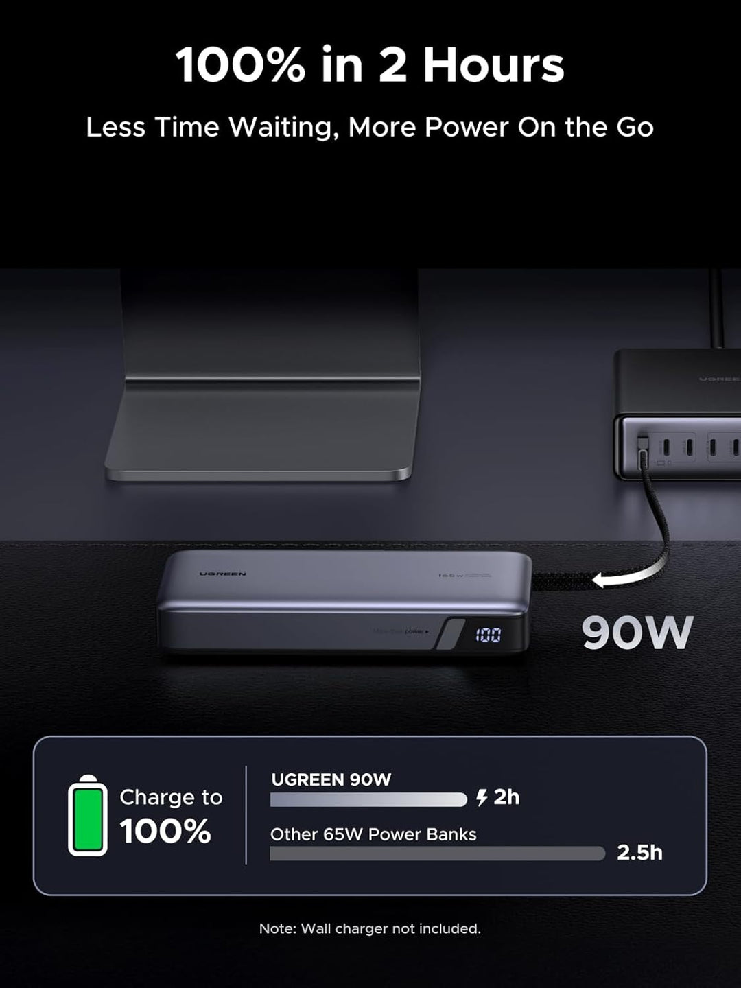 UGREEN Nexode Banco de Energía, Cargador Portátil para Laptop de 25...