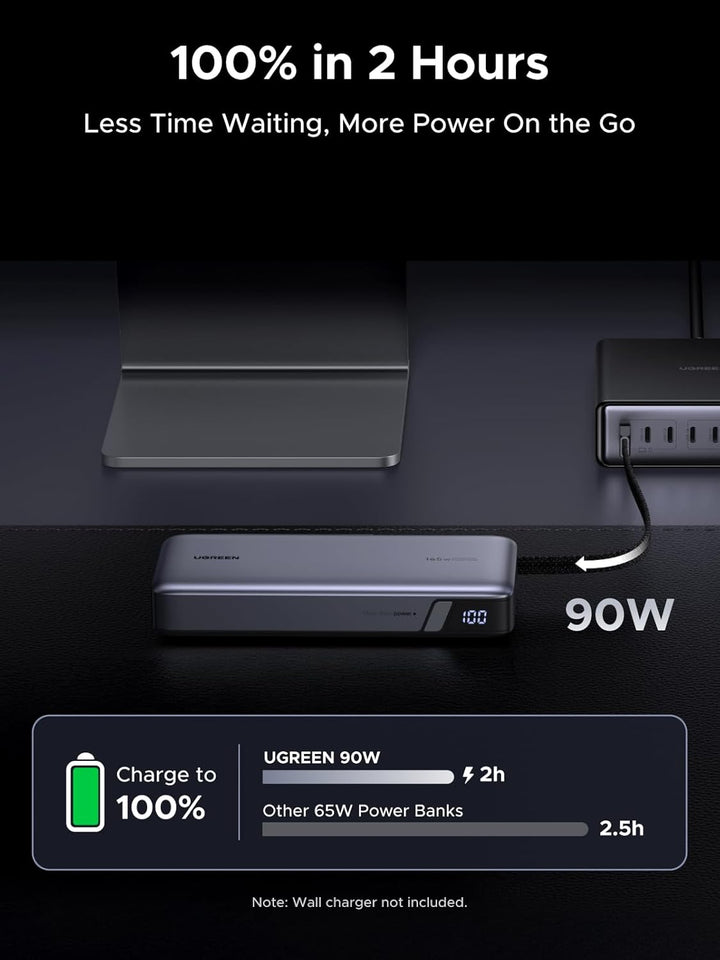 UGREEN Nexode Banco de Energía, Cargador Portátil para Laptop de 25...