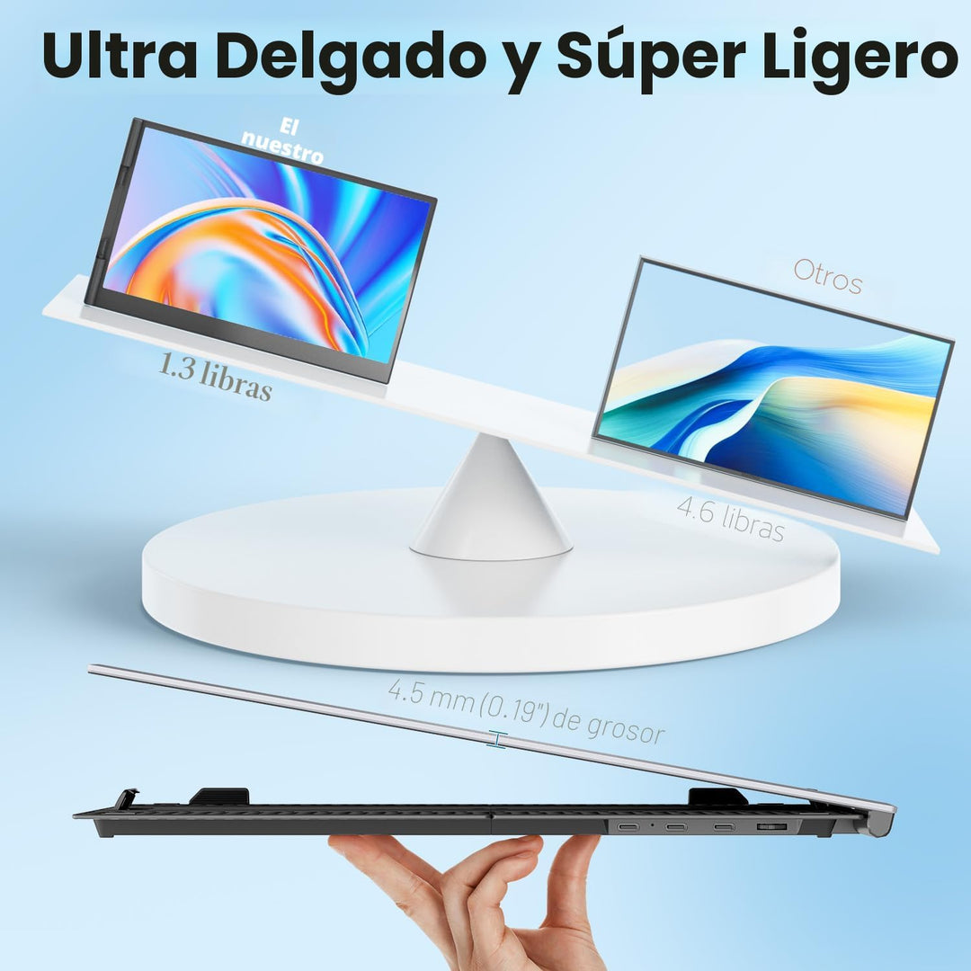 KEFEYA Extensor de pantalla para laptop, monitor portátil FHD 1080P...