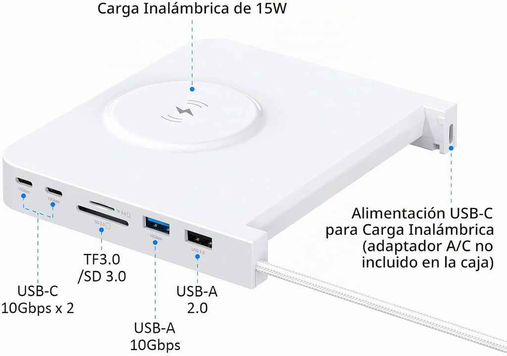GEWOKLIY, hub USB