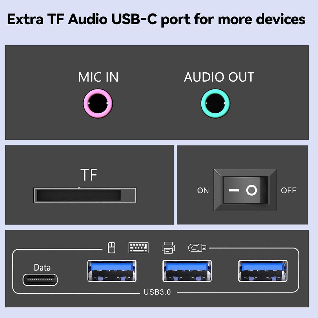 Conmutador KVM de 4 monitores para 4 computadoras HDMI + DisplayPort, conmutador KVM KCEVE DP con conector de audio, 8K @30Hz/4K @144Hz para 4 PC, comparte 4 displays y 4 dispositivos USB 3.0