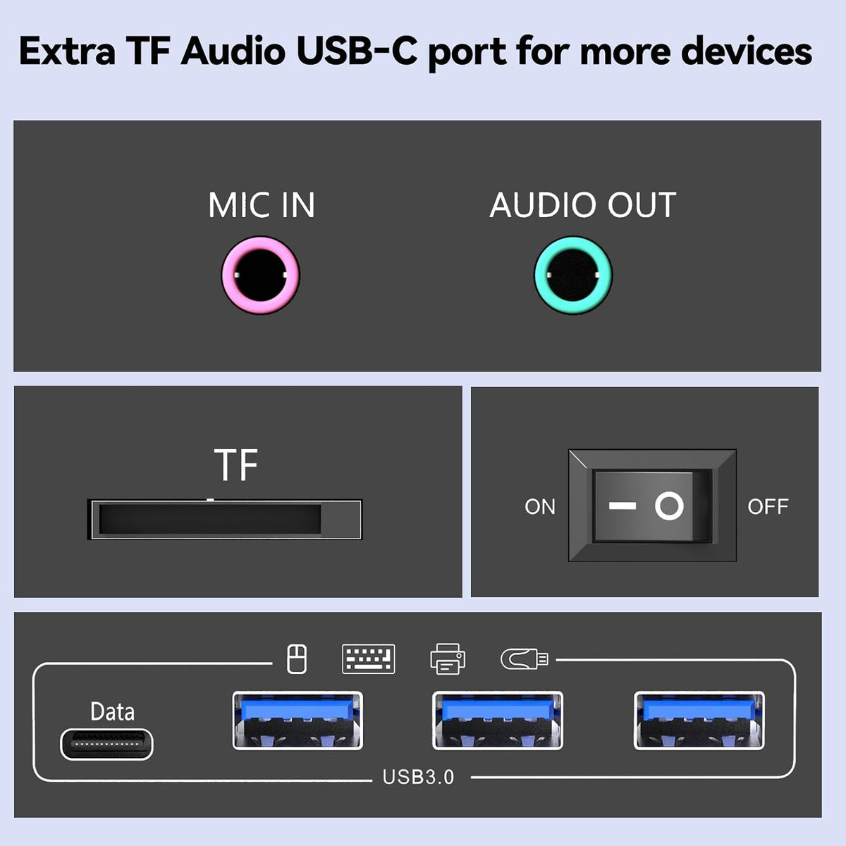 Conmutador KVM de 4 monitores para 4 computadoras HDMI + DisplayPort, conmutador KVM KCEVE DP con conector de audio, 8K @30Hz/4K @144Hz para 4 PC, comparte 4 displays y 4 dispositivos USB 3.0
