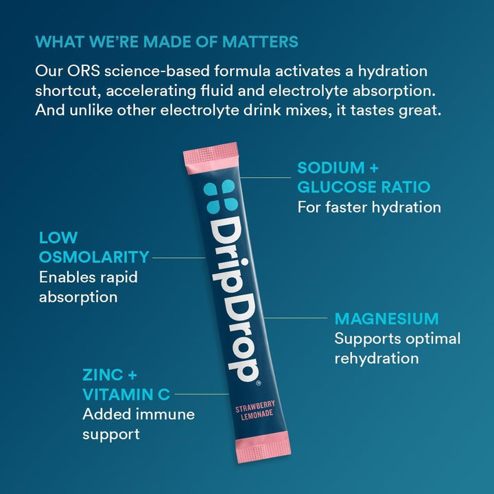 DripDrop ORS Hydration - Paquetes de electrolitos en polvo