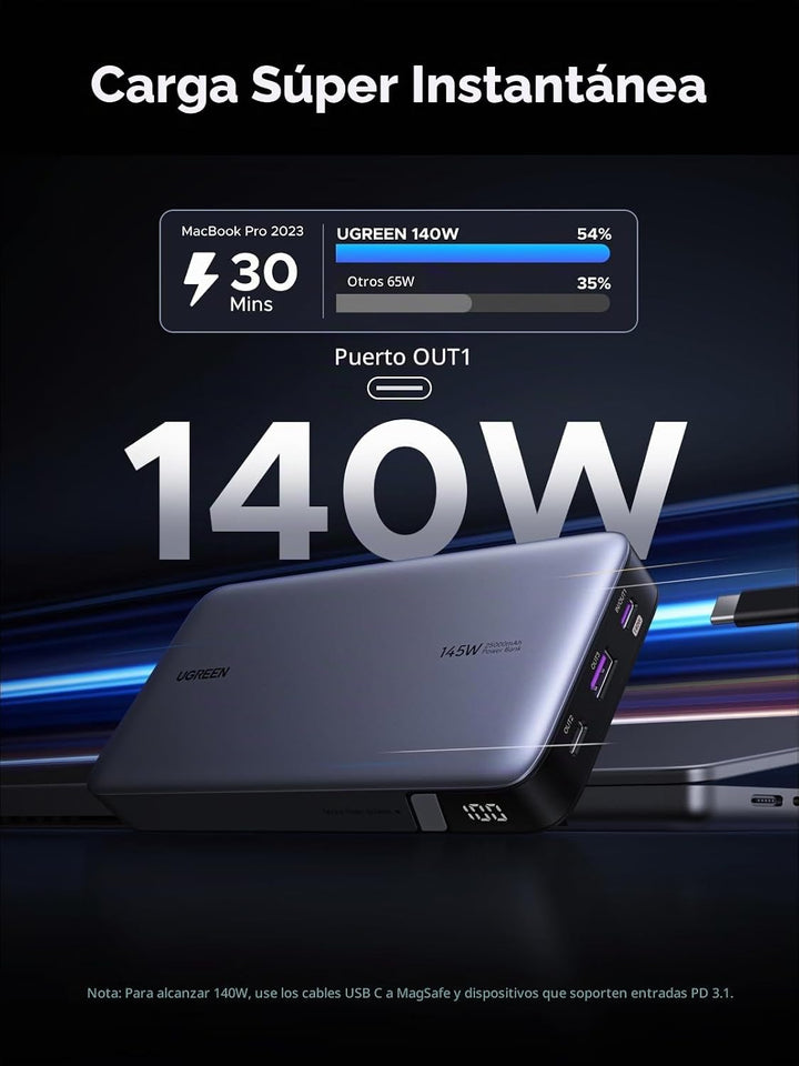 UGREEN Paquete de banco de energía con uno 6 en 1 USB-C Hub 10Gbps...