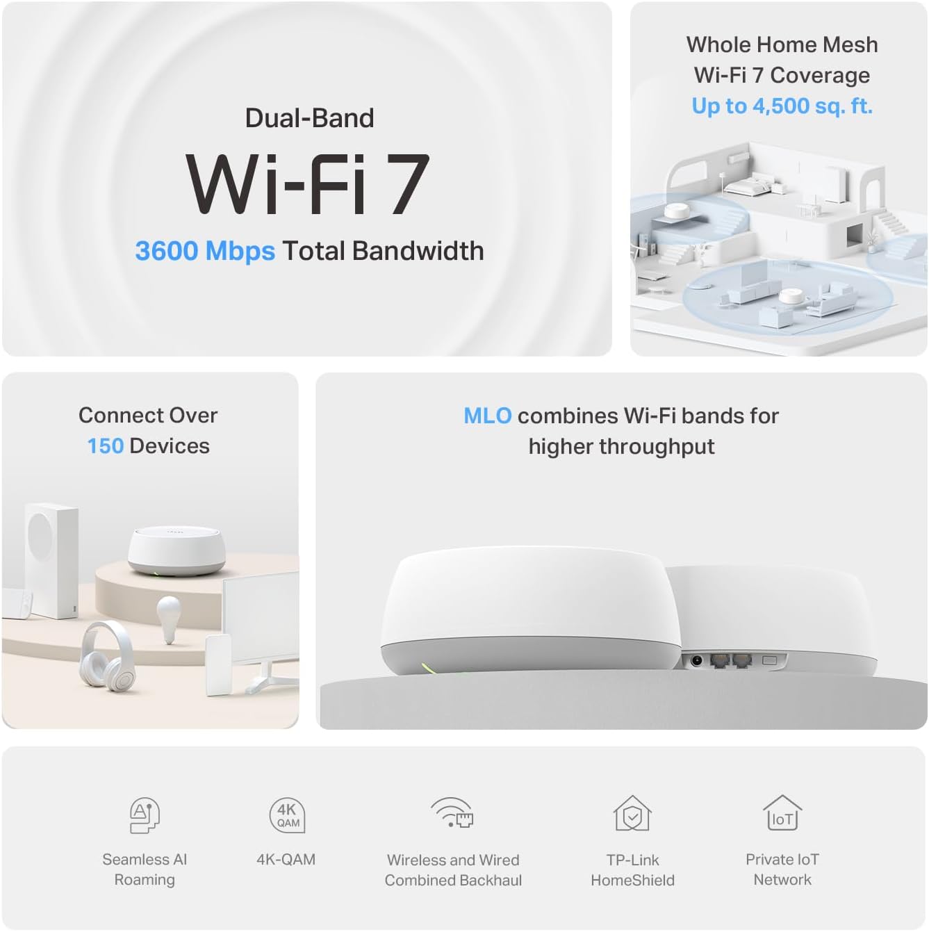 TP-Link Deco 7 BE23 Sistema Wi-Fi de doble banda BE3600 WiFi 7 Mesh...