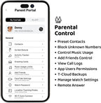 TickTalk Reloj inteligente para niños con rastreador GPS, llamadas