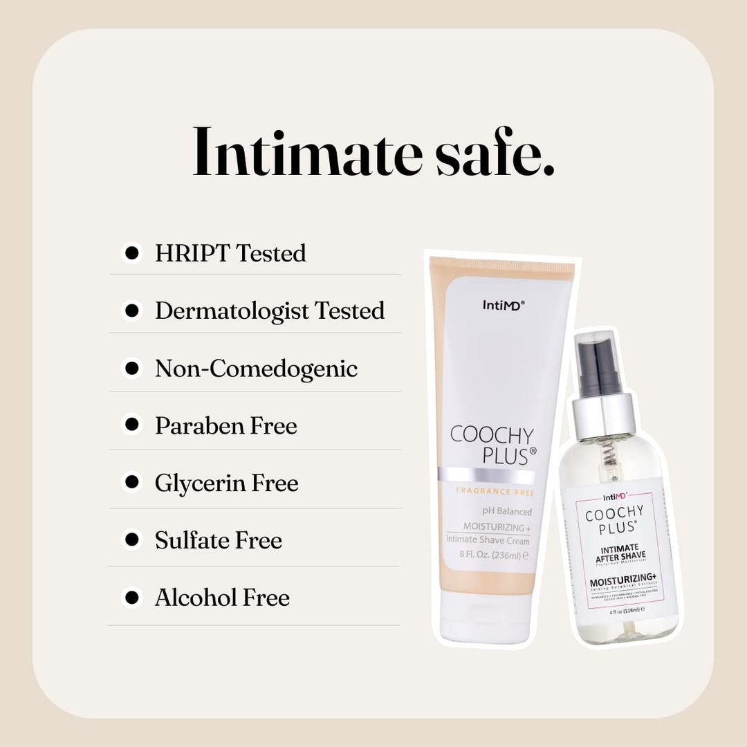 IntiMD Coochy Plus - Kit completo de afeitado íntimo, fórmula antio...