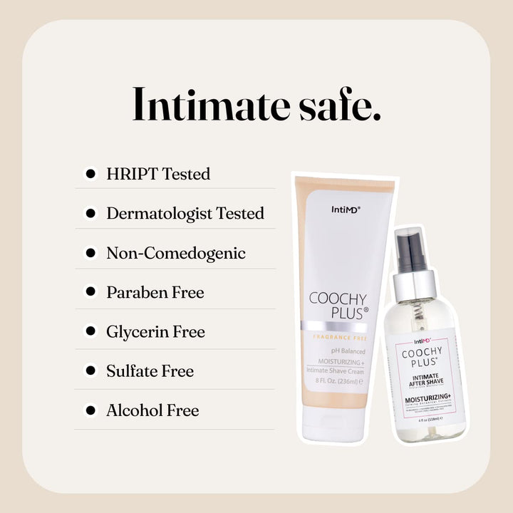 IntiMD Coochy Plus - Kit completo de afeitado íntimo, fórmula antio...