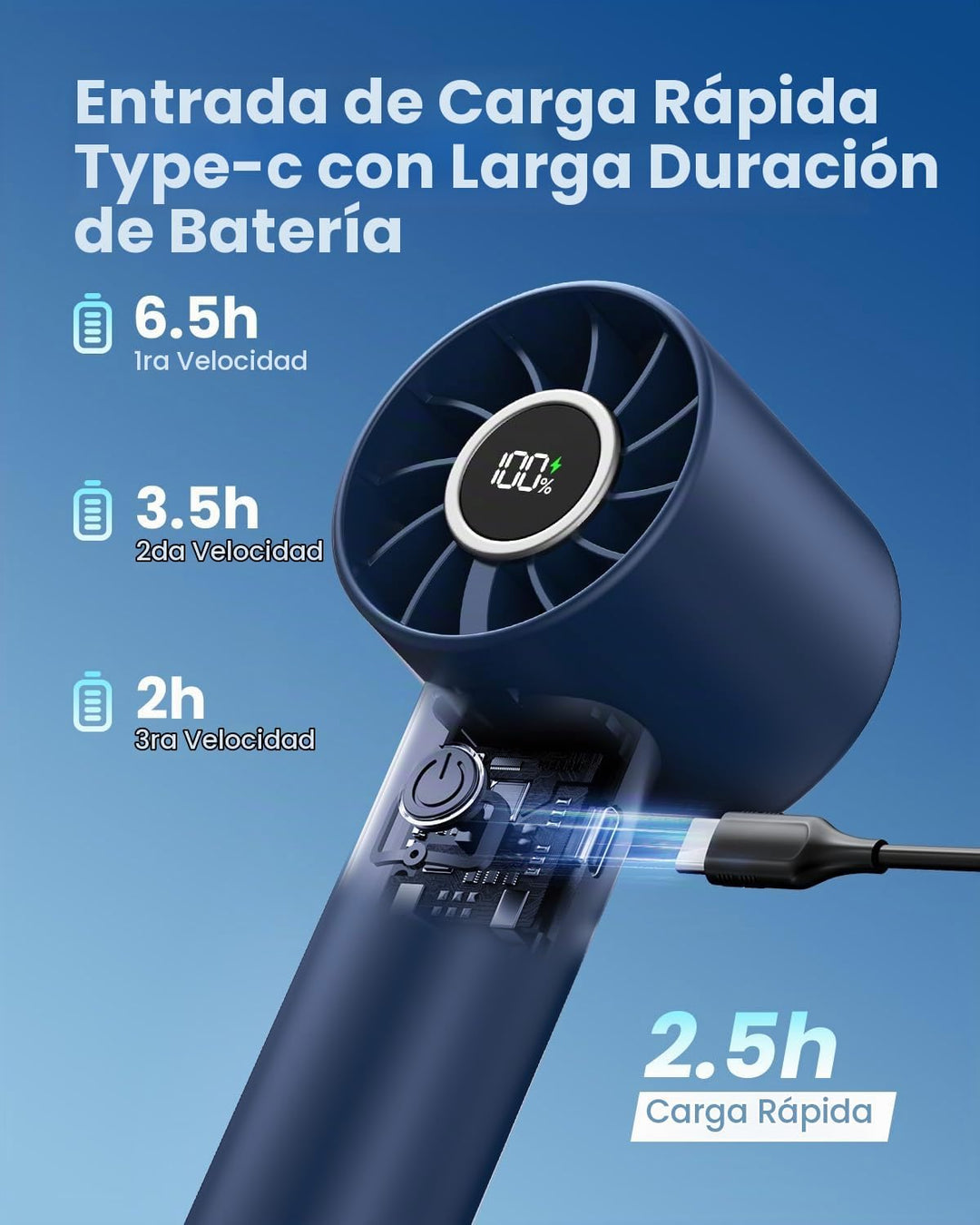 Gaiatop - Mini ventilador portátil, ventilador de mano recargable U...