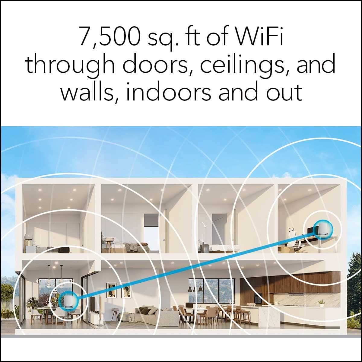 Netgear Netgear Orbi RBK753 - Sistema Wi-Fi (enrutador, 2 extensore...