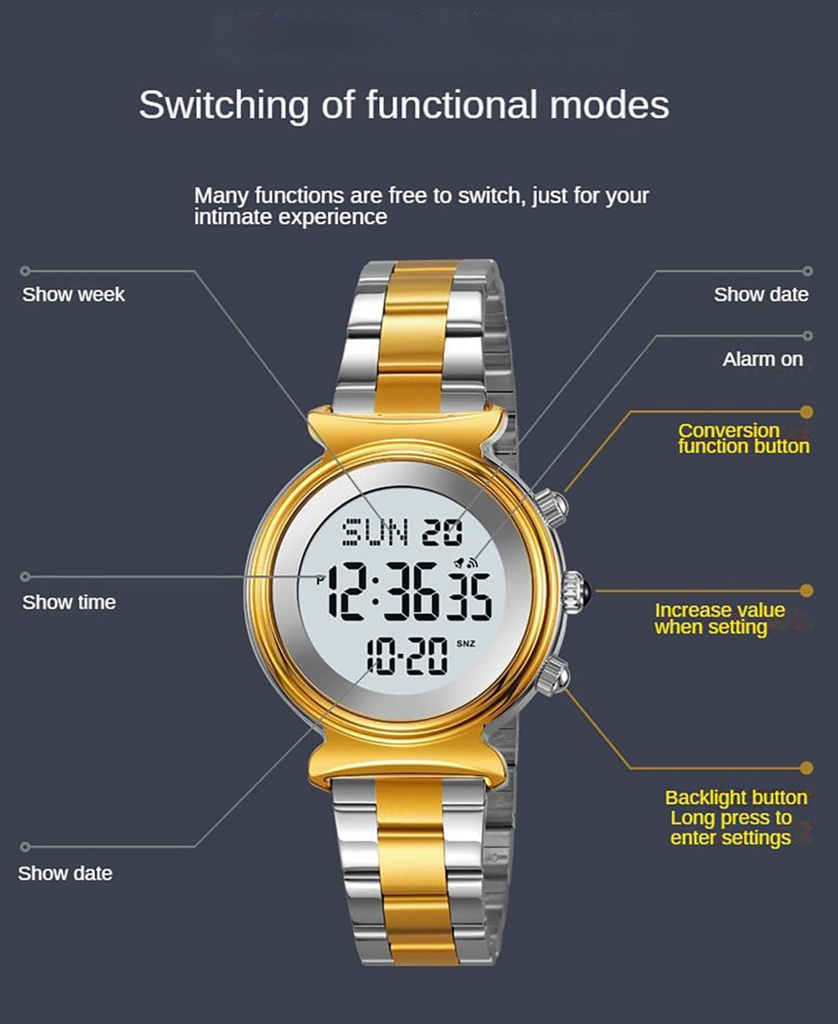 BESTKANG Reloj Digital para Mujer, Reloj de Acero Inoxidable para Mujer, Reloj Impermeable, Reloj de Doble Hora y Fecha, Reloj de Negocios para Mujer
