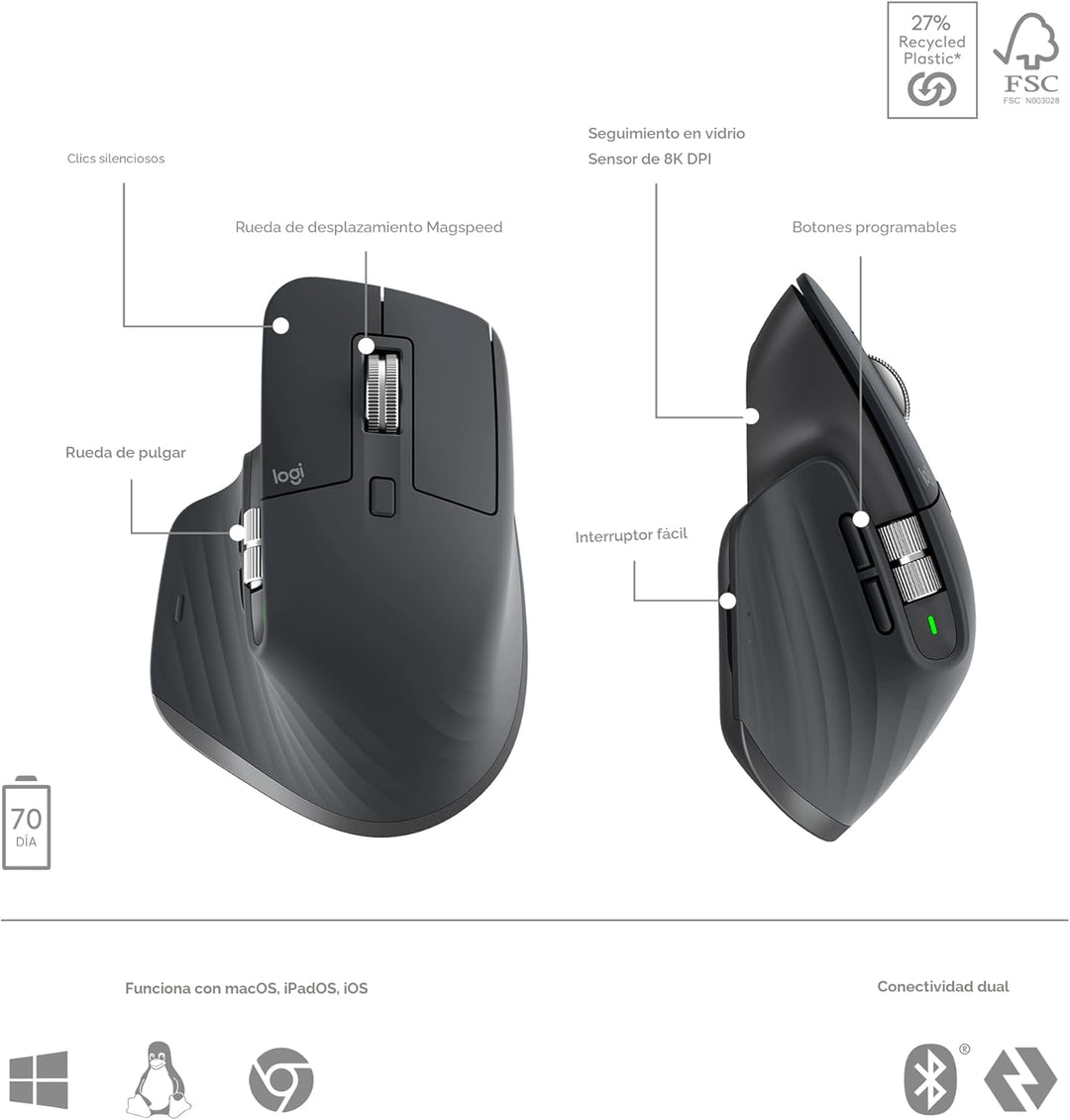 Logitech MX Keys S Combo - Teclado y ratón inalámbrico de alto rend...