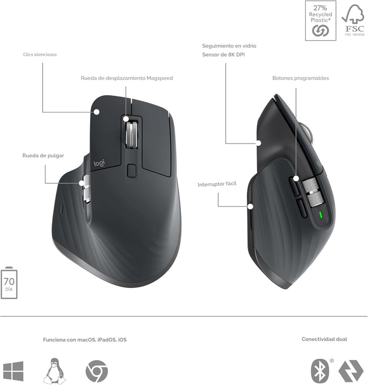 Logitech MX Keys S Combo - Teclado y ratón inalámbrico de alto rend...