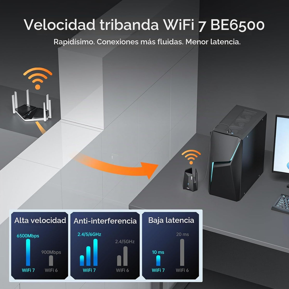 Adaptador USB WiFi 7 para PC de escritorio, BE6500 Tri-Band (2.4G/5G)