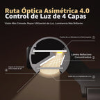 Lámpara LYMAX Barra de luz para monitor PRO+ con sensor, apta para monitores curvos