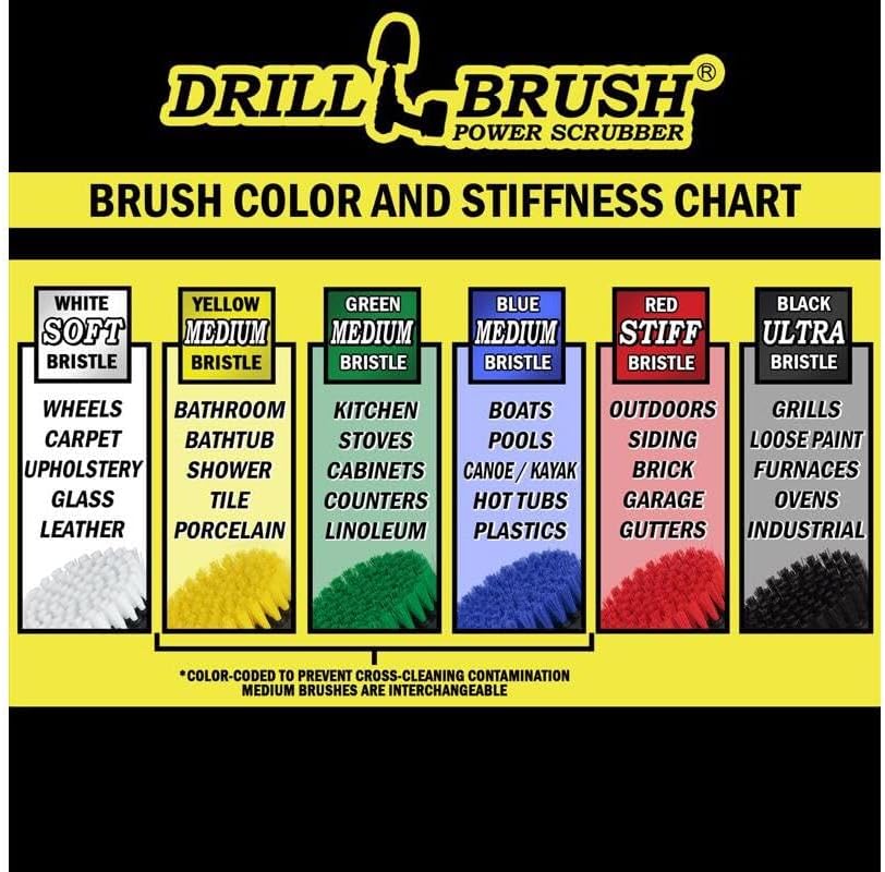 Drillbrush Juego de accesorios para cepillos de taladro, cepillo limpiador eléctrico para bañera, azulejos, ducha y lechada, cepillos de limpieza domésticos multiusos para taladro, cepillos de