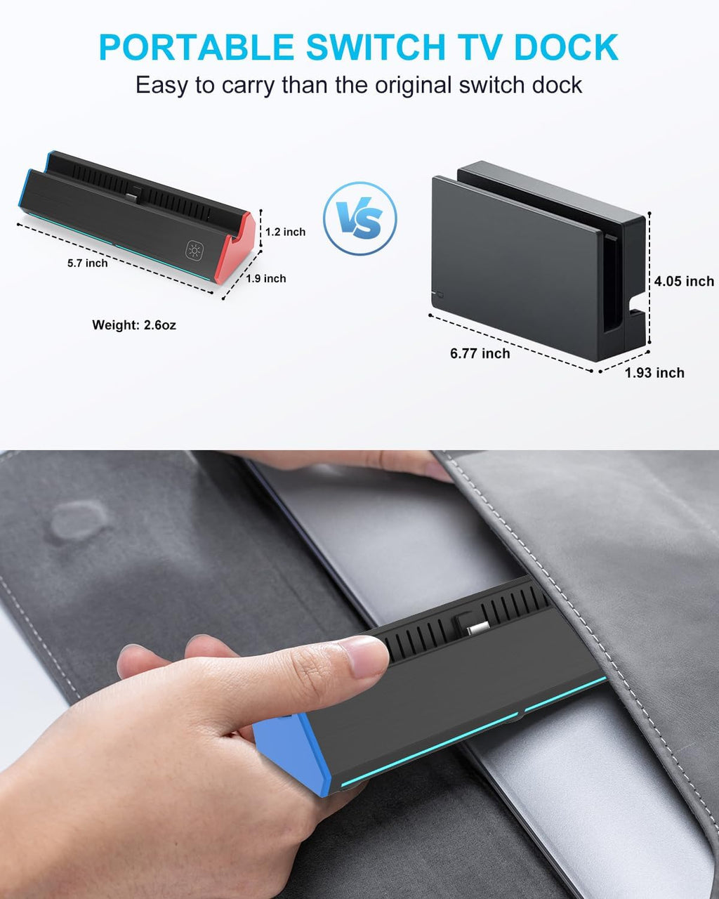 iPLYGAM Switch Dock para Nintendo Switch1/OLED, Estación de Dock Portátil para Switch con 4K HDMI/USB/Tipo de Puerto, Reemplazo para Dock de Nintendo Cargador (NO Cable Incluido)