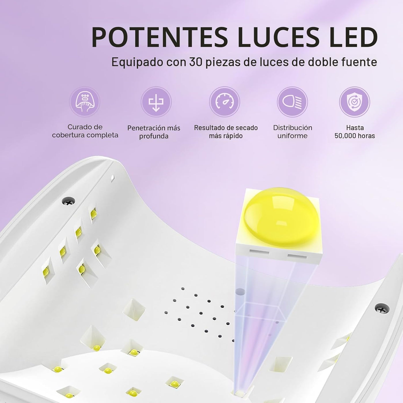 MelodySusie P-Plus30I - Lámpara de uñas profesional LED UV, secador...